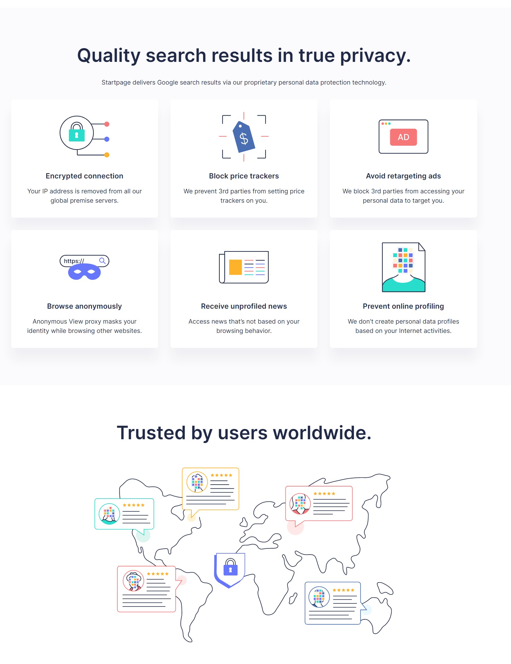 Busted Minds Search | Quality Search Results | Trusted World Wide